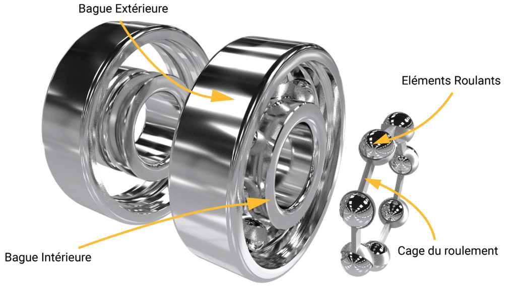 Montage des roulements
