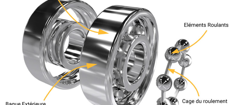 Roulements : types et montage Roulements : types et montage