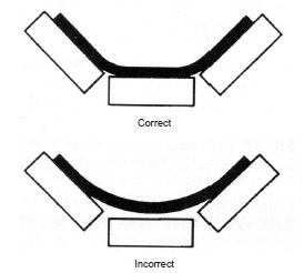 types de bande transporteuses